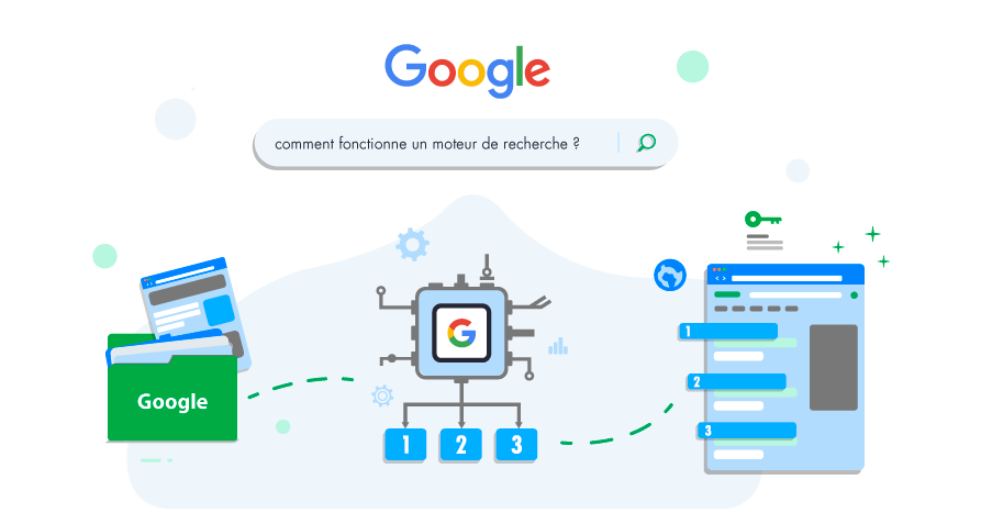 techniques de référencement naturel 2021